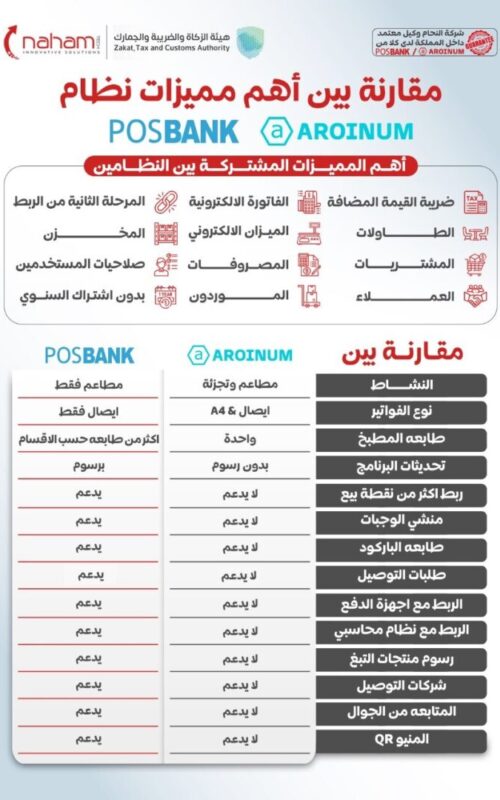 مميزات البرنامج